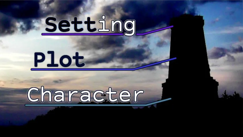 Fiction – Elements of a Story
